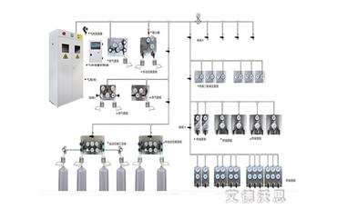 太原實驗室設(shè)計要求有哪些？山西艾德沃思實驗室